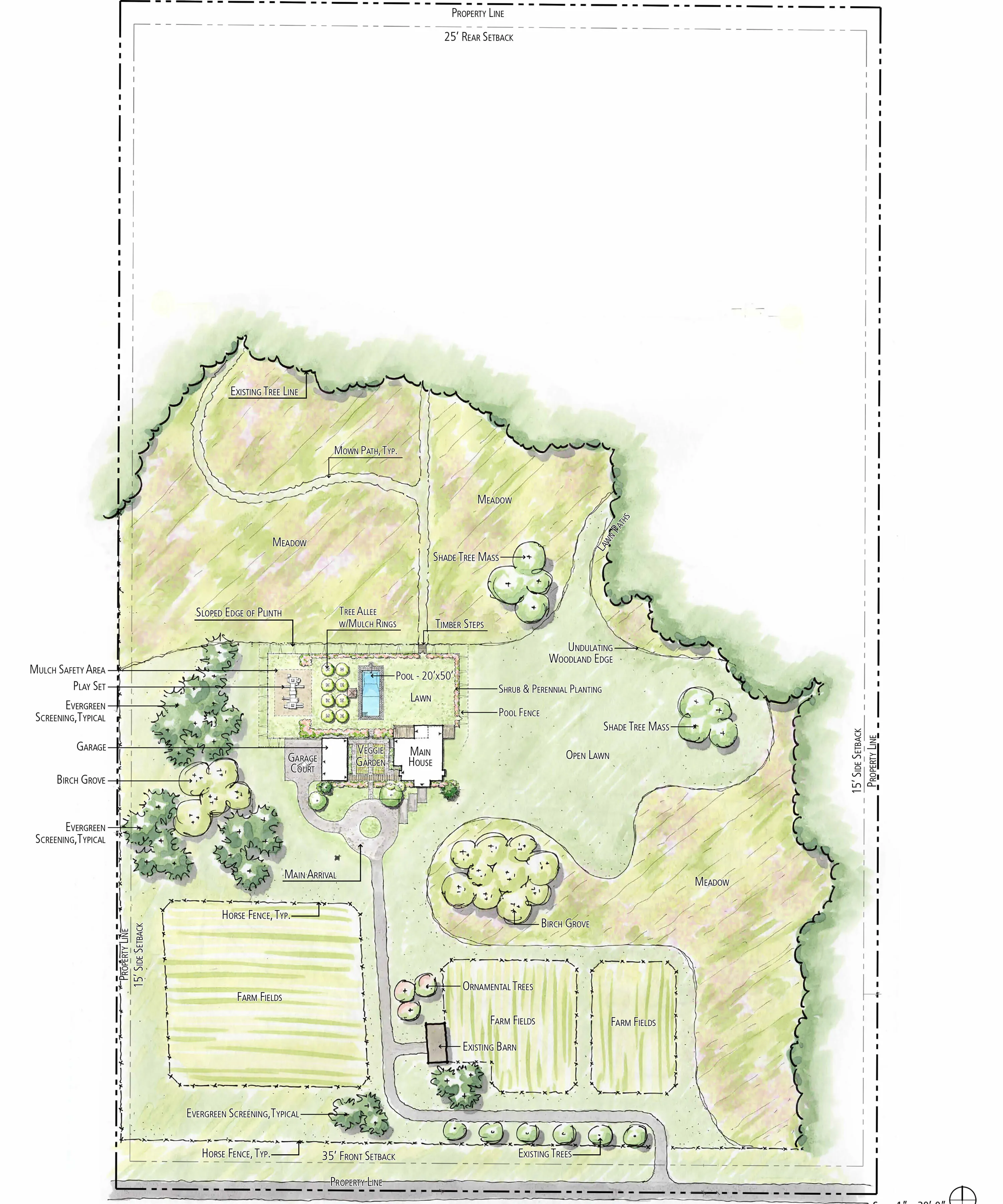 10 siteplan hodes hoerrschaudt