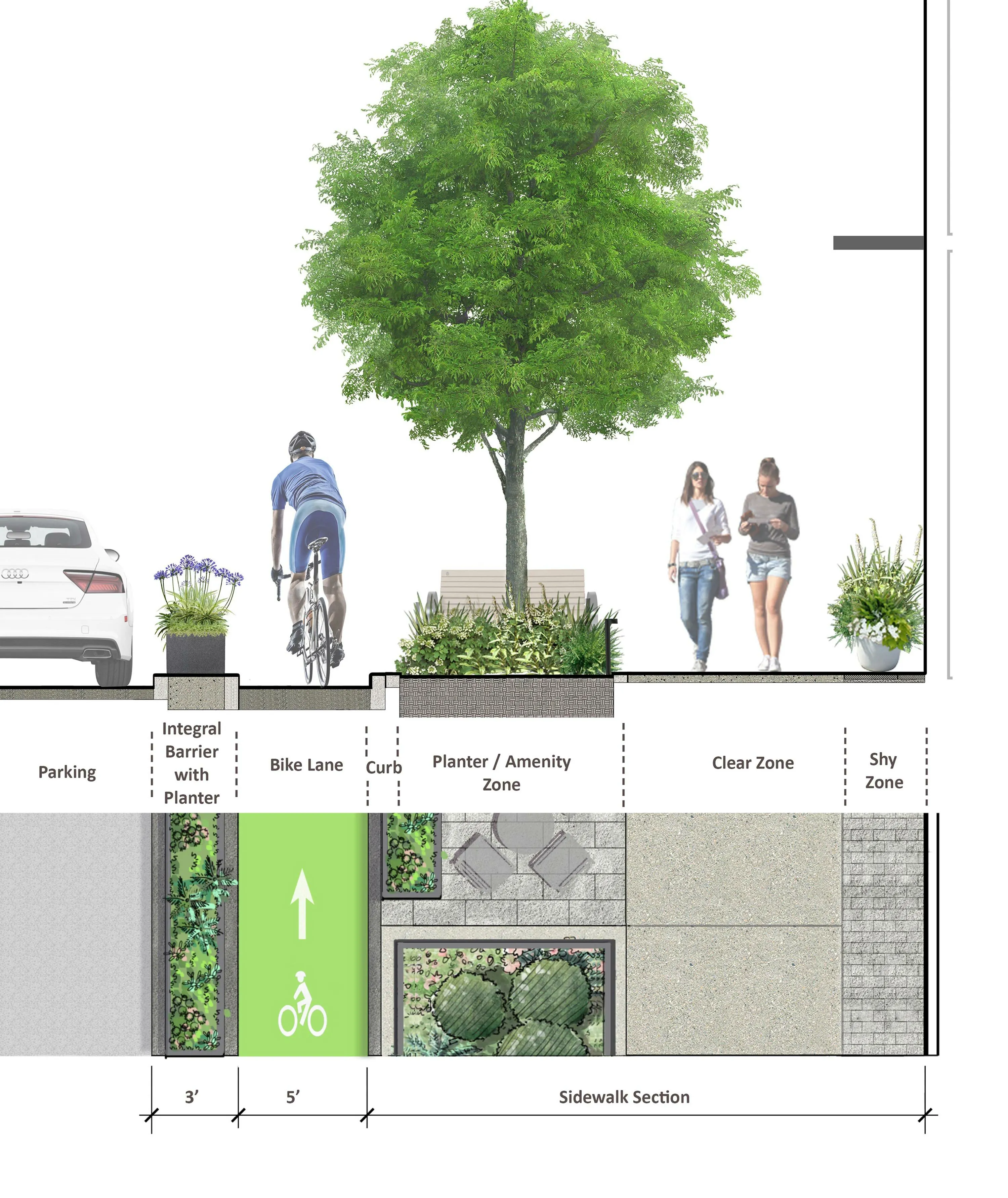 3 redo national landing streetscape hoerrschaudt