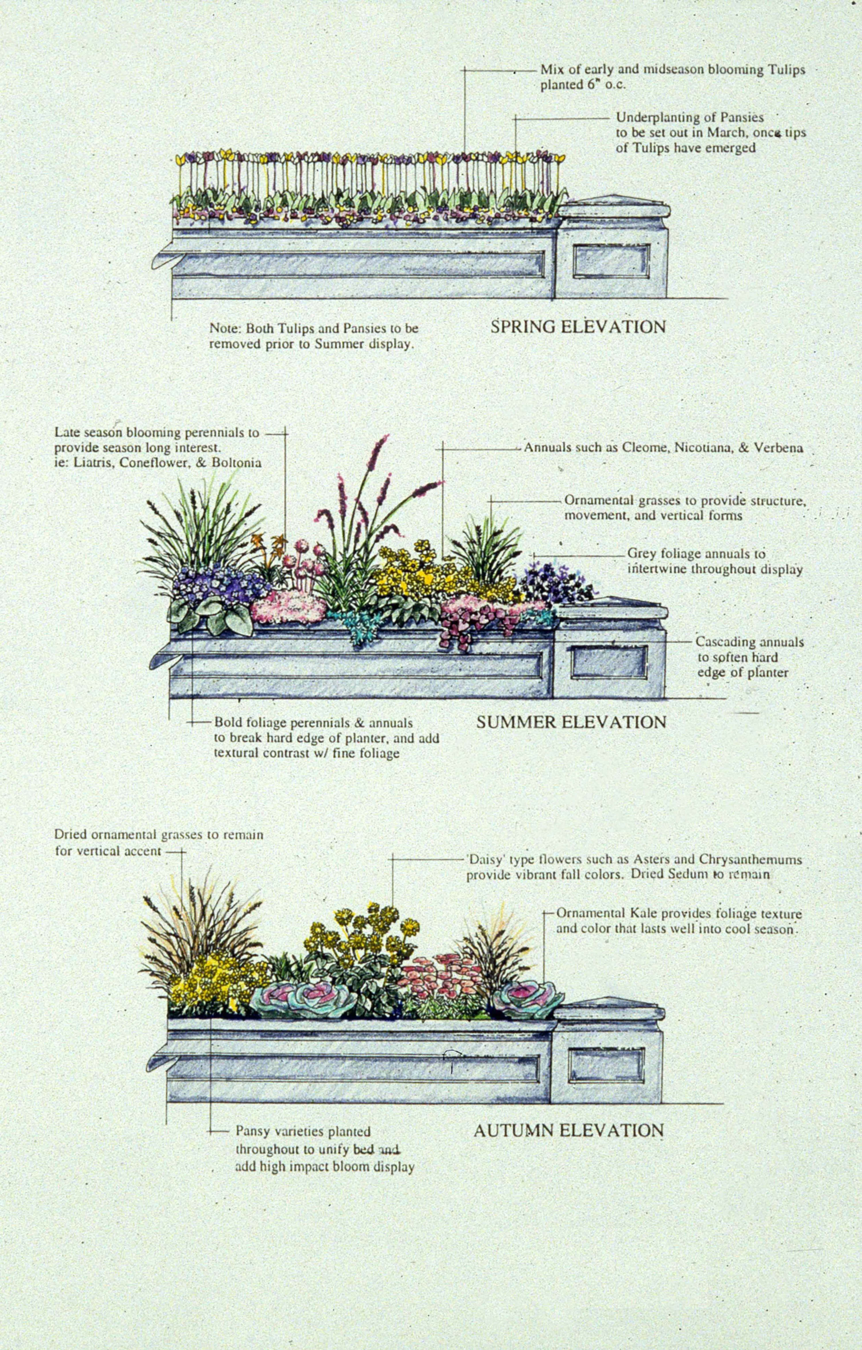 4 A plan median seasons michigan ave hoerrschaudt