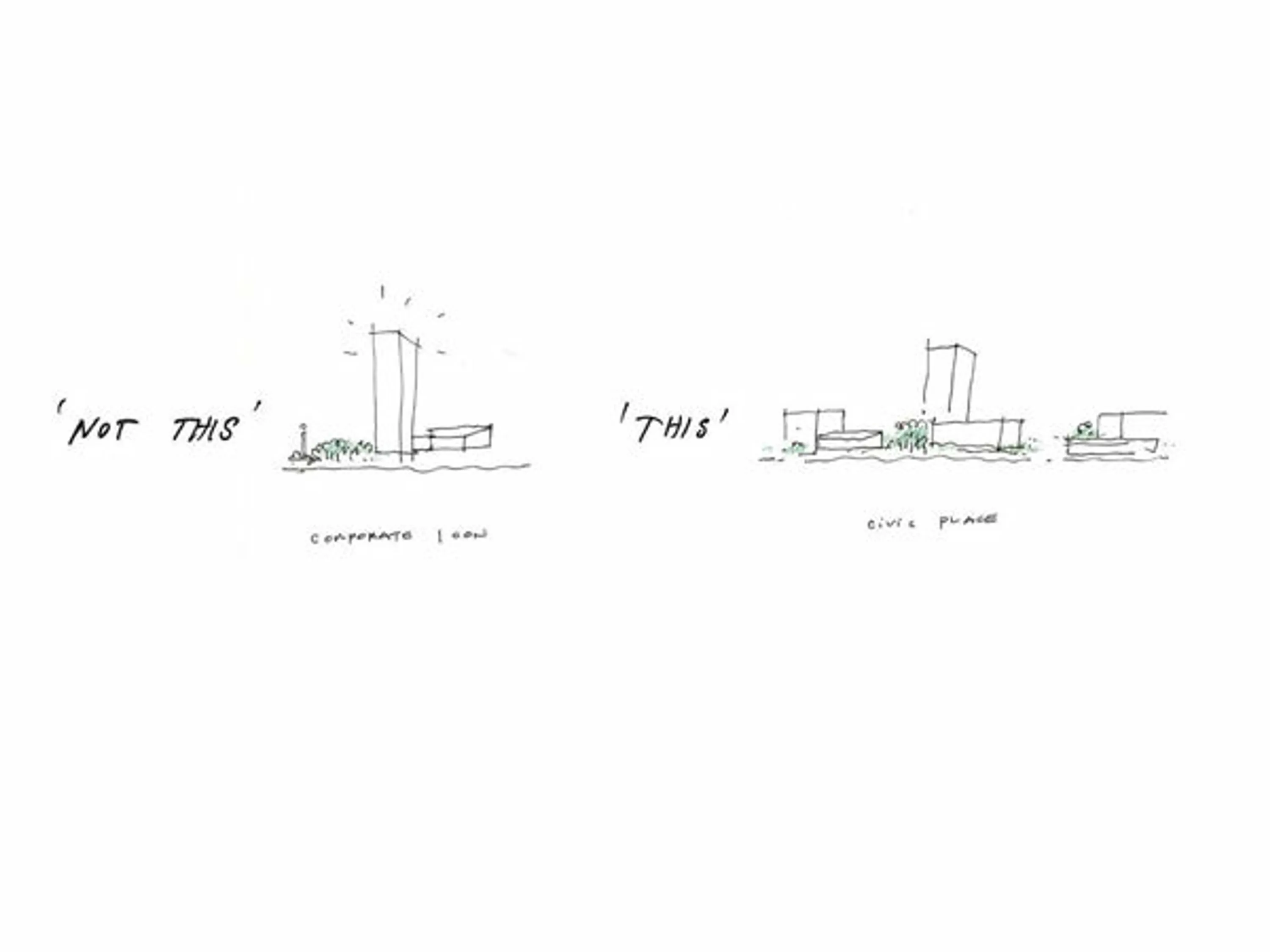 2 sketch landscape design blog hoerrschaudt